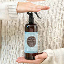 Load image into Gallery viewer, Yarn Food Sensitive Blocking Spray - 500ml
